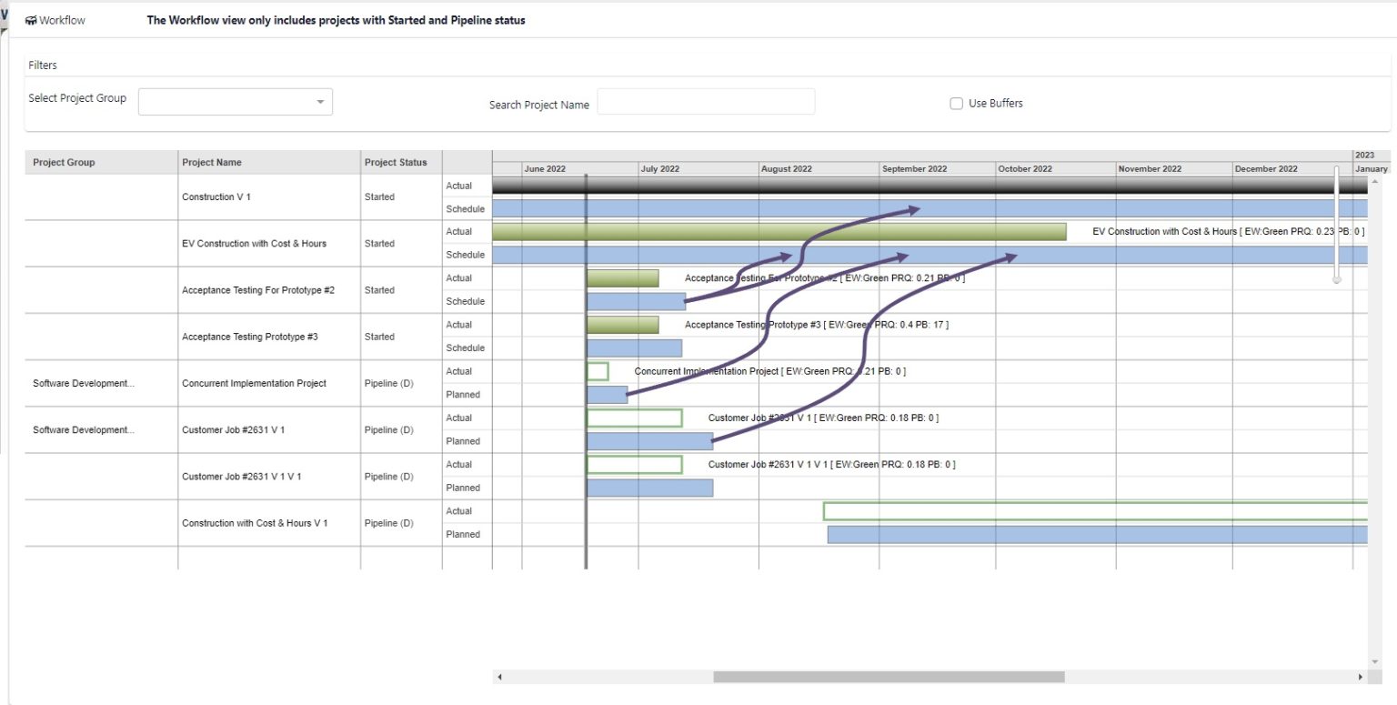 Linked Projects – Exepron Knowledgebase