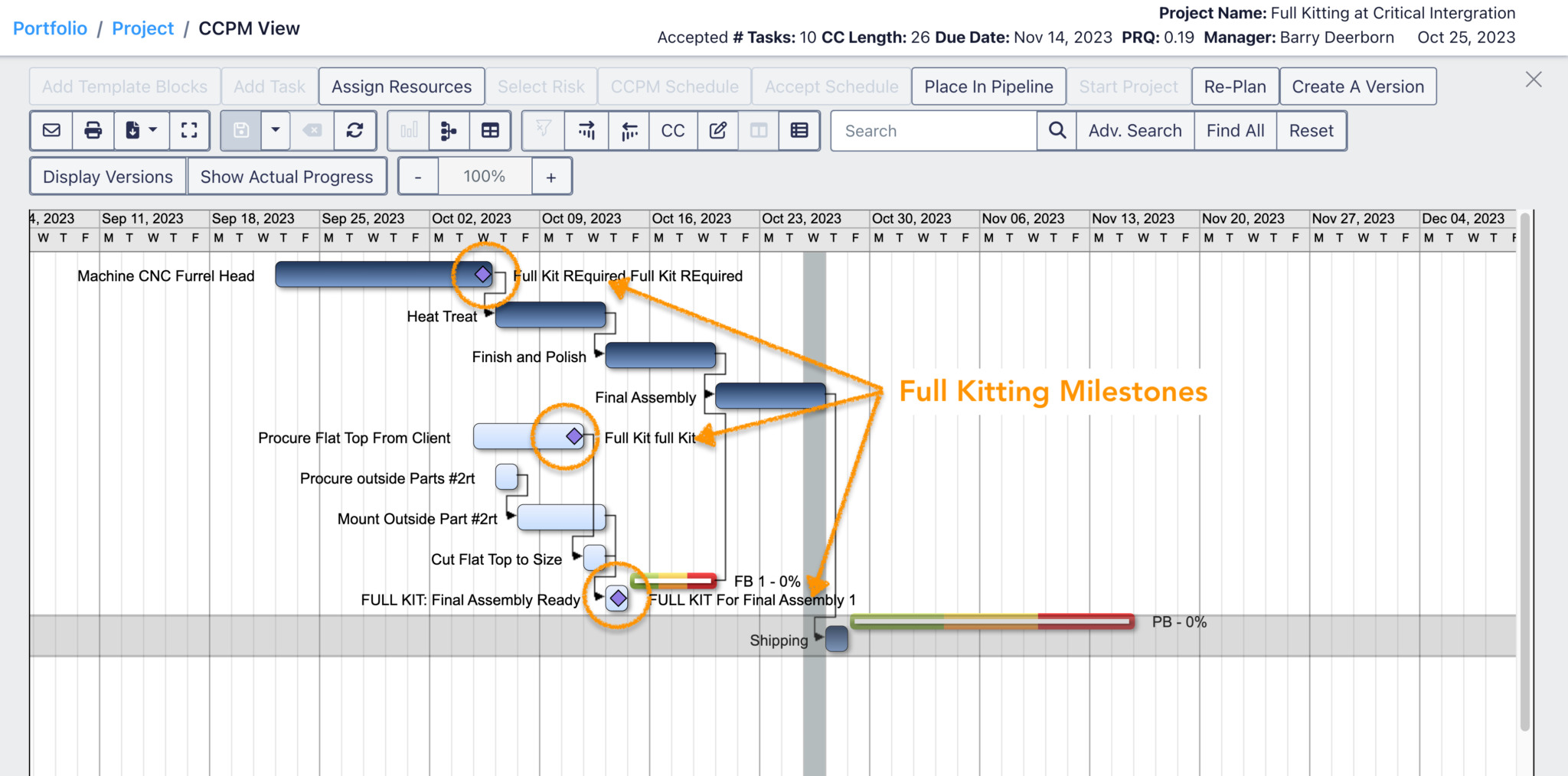 Full Kitting Modeling and Milestones full Kitting in Exepron